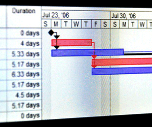 project schedule