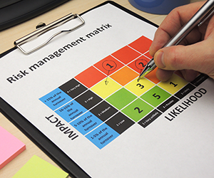 risk management matrix